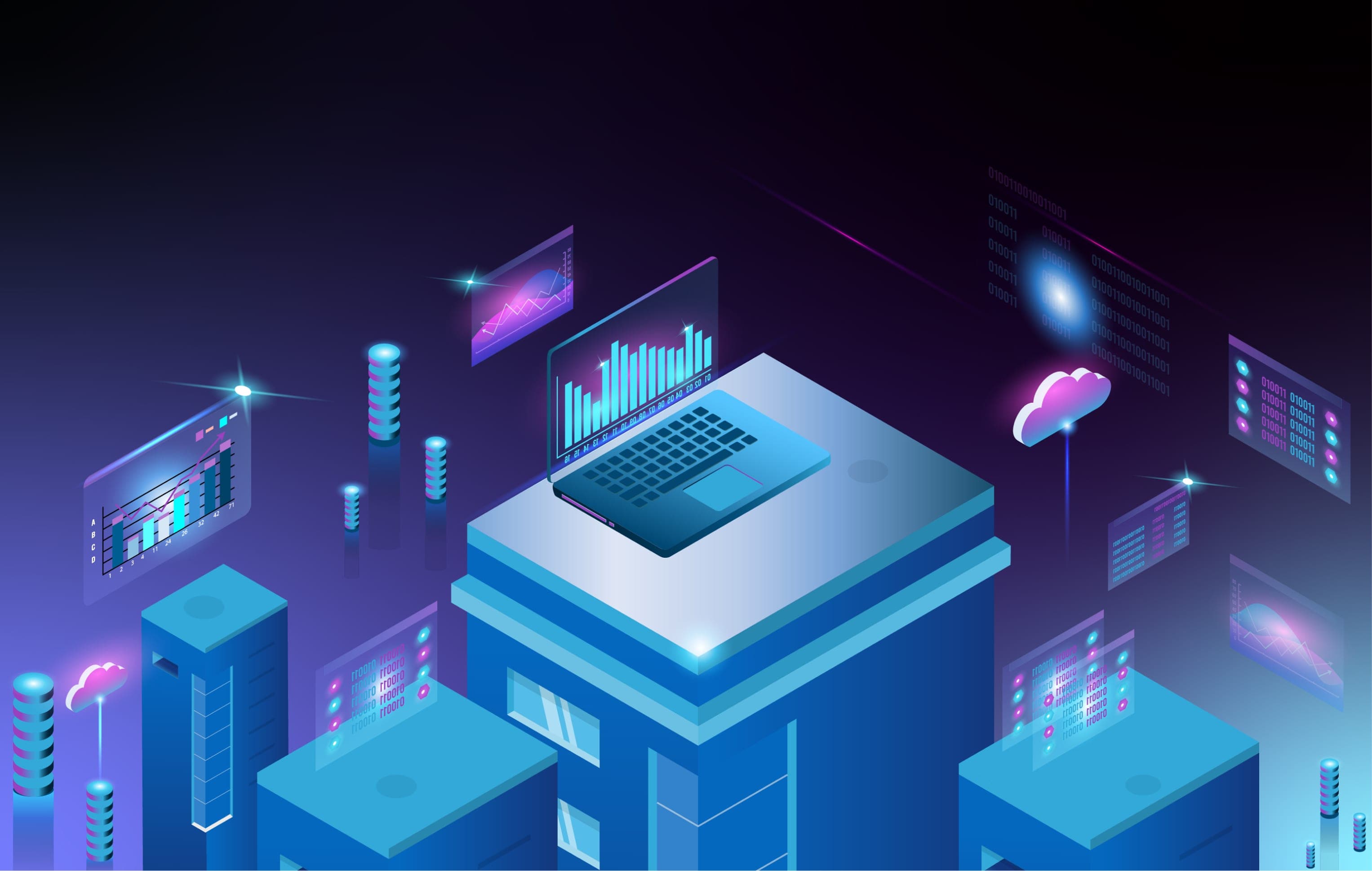 technologies